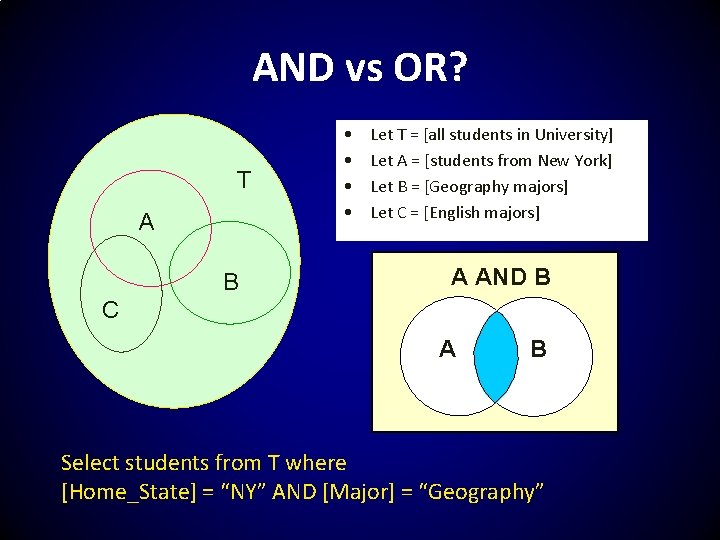 AND vs OR? T A B • • Let T = [all students in