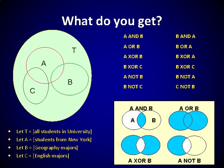 What do you get? T A B C A AND B B AND A