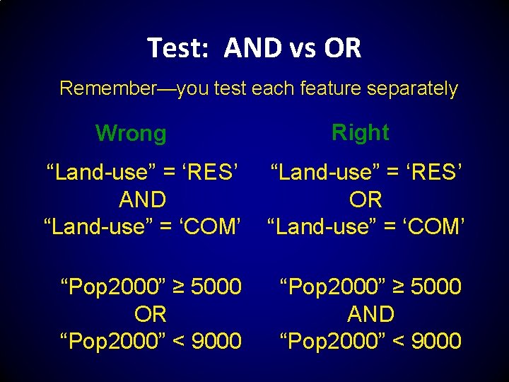 Test: AND vs OR Remember—you test each feature separately Wrong Right “Land-use” = ‘RES’