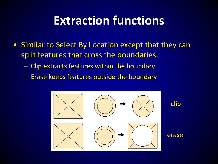 Extraction functions • Similar to Select By Location except that they can split features