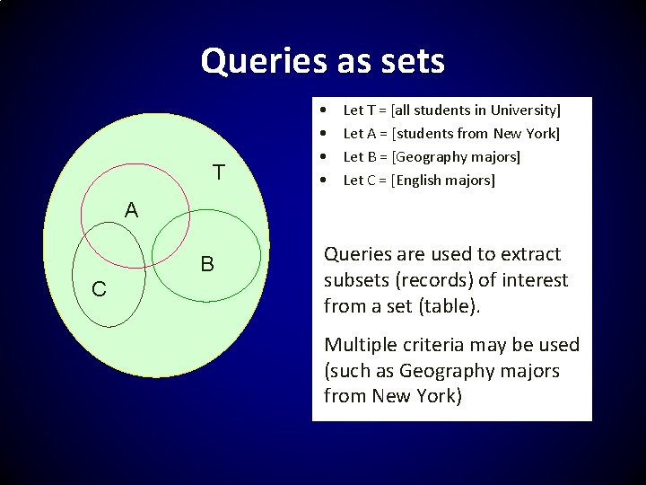 Queries as sets T • • Let T = [all students in University] Let