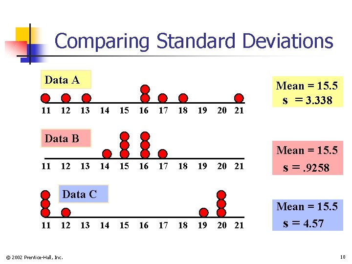 Comparing Standard Deviations Data A 11 12 13 14 15 16 17 18 19