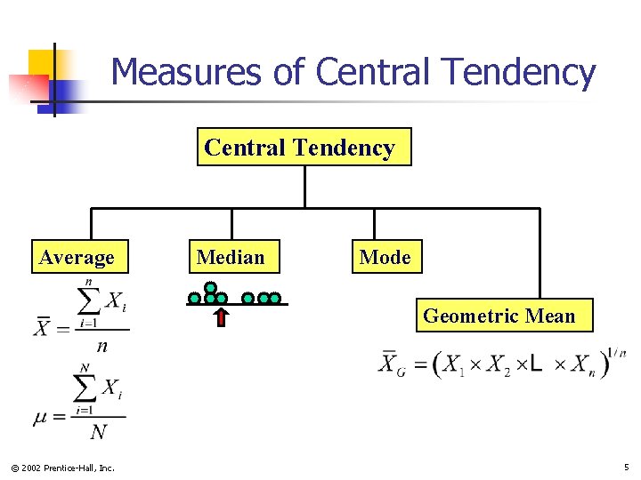 Measures of Central Tendency Average Median Mode Geometric Mean © 2002 Prentice-Hall, Inc. 5