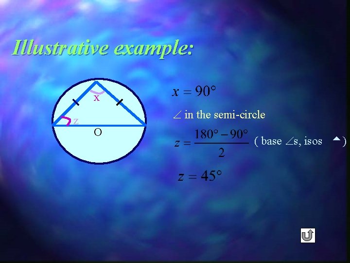 Illustrative example: x z in the semi-circle O ( base s, isos ) 