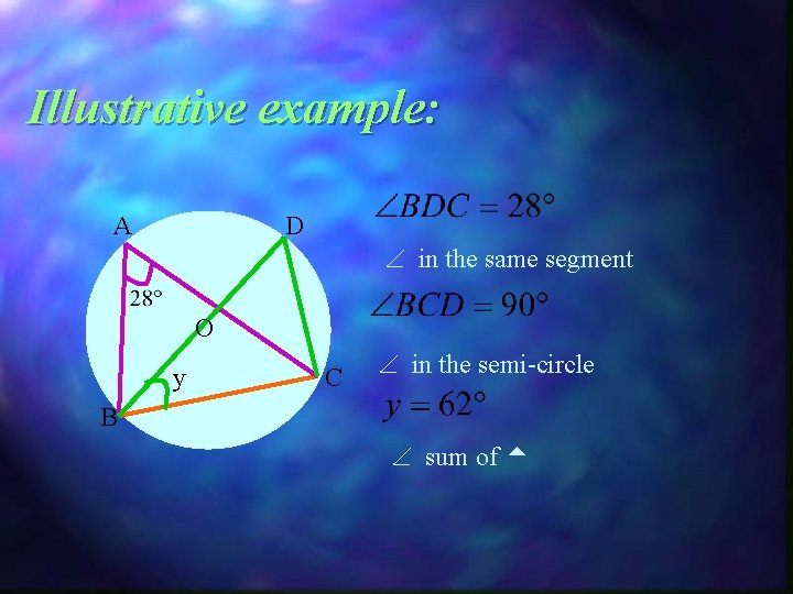 Illustrative example: A D in the same segment O y C in the semi-circle