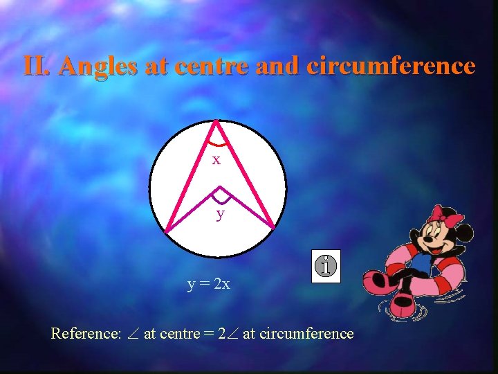 II. Angles at centre and circumference x y y = 2 x Reference: at