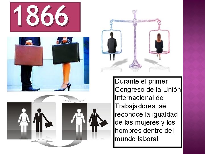 1866 Durante el primer Congreso de la Unión Internacional de Trabajadores, se reconoce la