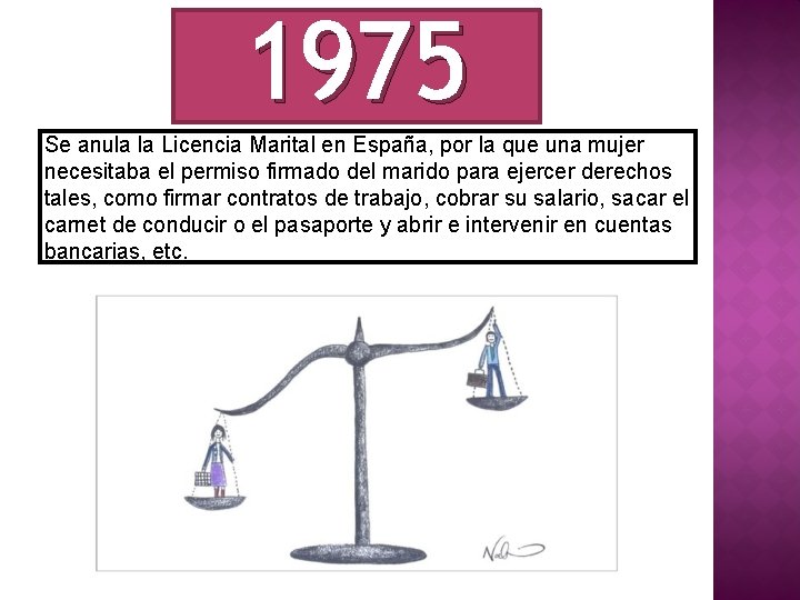 1975 Se anula la Licencia Marital en España, por la que una mujer necesitaba