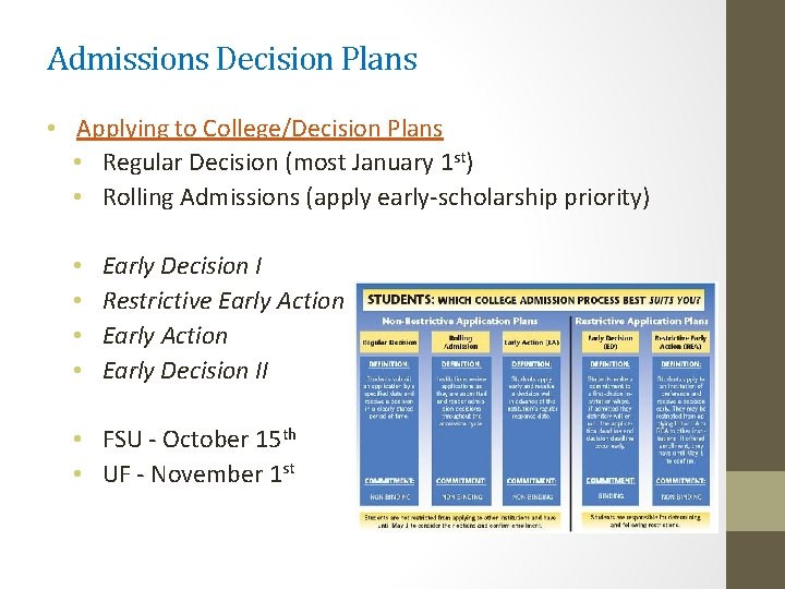 Admissions Decision Plans • Applying to College/Decision Plans • Regular Decision (most January 1