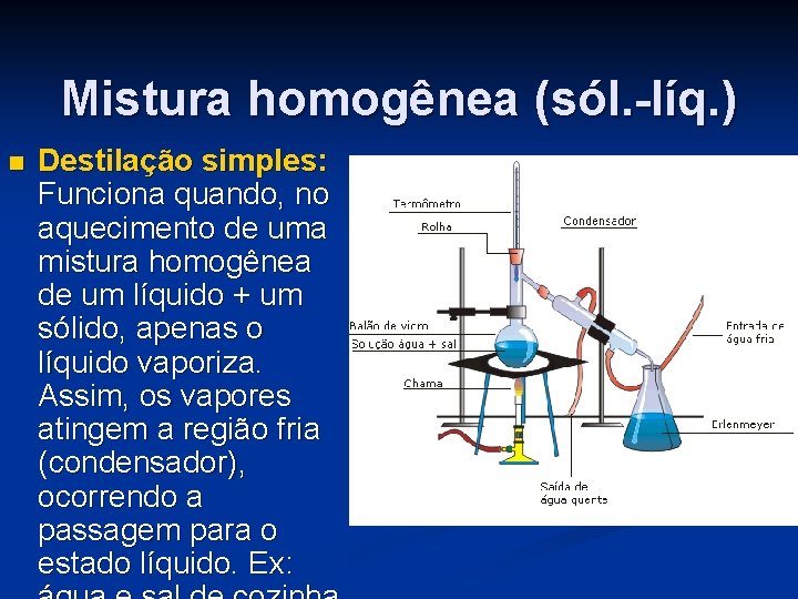 Mistura homogênea (sól. -líq. ) n Destilação simples: Funciona quando, no aquecimento de uma