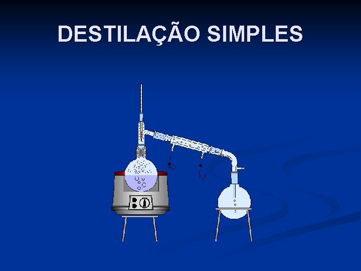 DESTILAÇÃO SIMPLES 