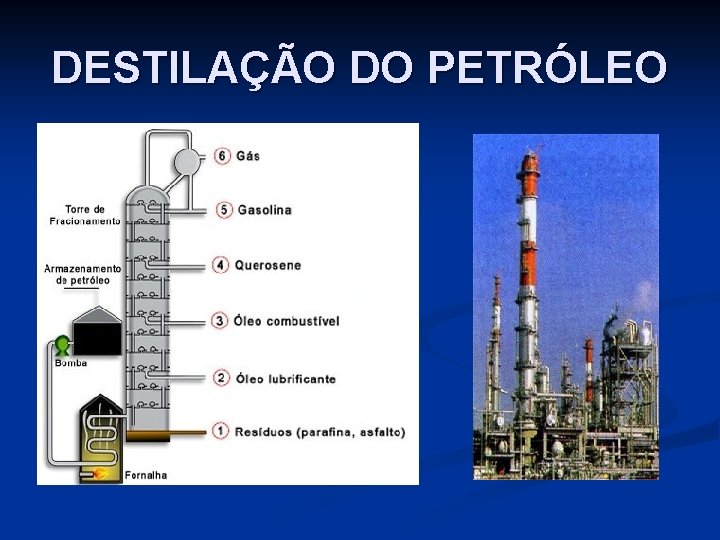 DESTILAÇÃO DO PETRÓLEO 