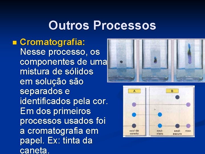 Outros Processos n Cromatografia: Nesse processo, os componentes de uma mistura de sólidos em