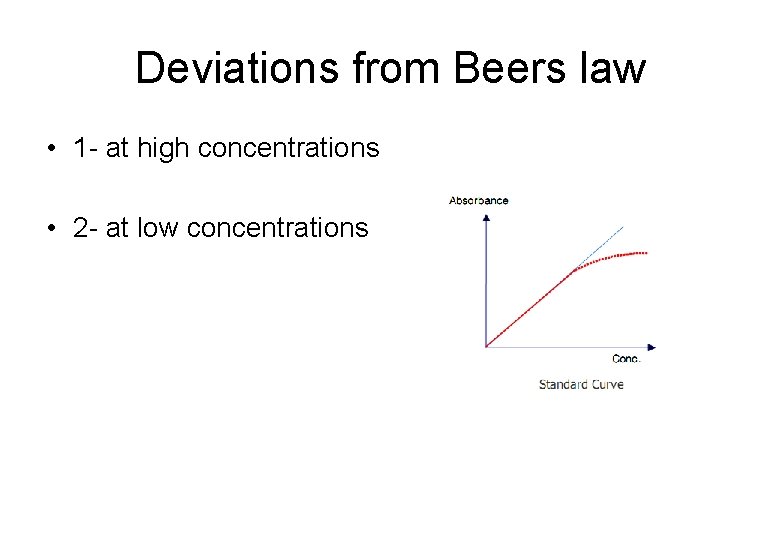Deviations from Beers law • 1 - at high concentrations • 2 - at