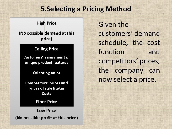 5. Selecting a Pricing Method High Price (No possible demand at this price) Ceiling