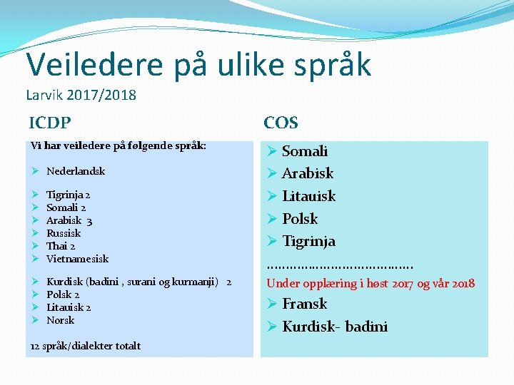 Veiledere på ulike språk Larvik 2017/2018 ICDP COS Vi har veiledere på følgende språk: