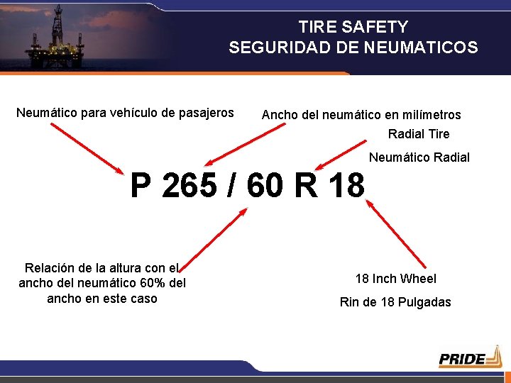 TIRE SAFETY SEGURIDAD DE NEUMATICOS Neumático para vehículo de pasajeros Ancho del neumático en