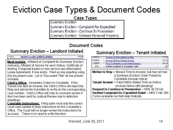 Eviction Case Types & Document Codes Case Types Document Codes Summary Eviction – Landlord