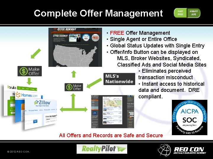 Complete Offer Management • FREE Offer Management • Single Agent or Entire Office • Complete Offer Management • FREE Offer Management • Single Agent or Entire Office •