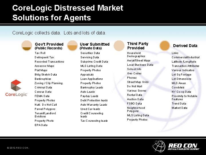 Core. Logic Distressed Market Solutions for Agents Core. Logic collects data. Lots and lots Core. Logic Distressed Market Solutions for Agents Core. Logic collects data. Lots and lots