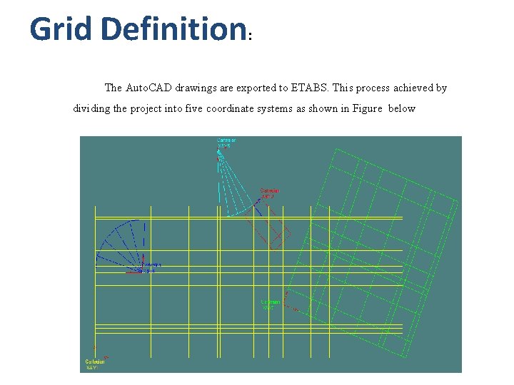 Grid Definition : The Auto. CAD drawings are exported to ETABS. This process achieved
