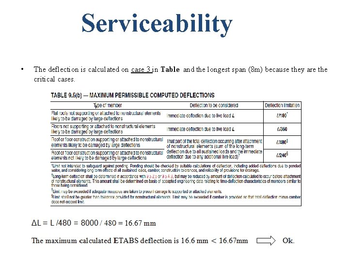 Serviceability • The deflection is calculated on case 3 in Table and the longest