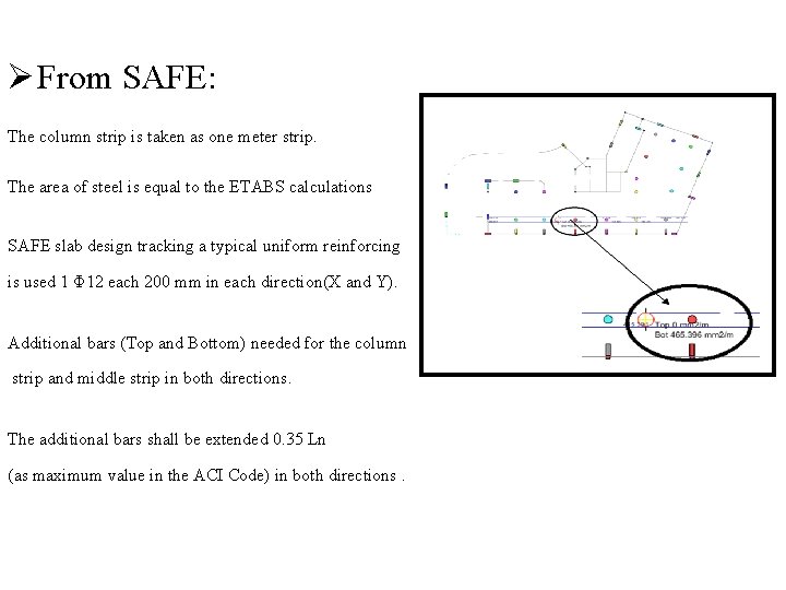 Ø From SAFE: The column strip is taken as one meter strip. The area