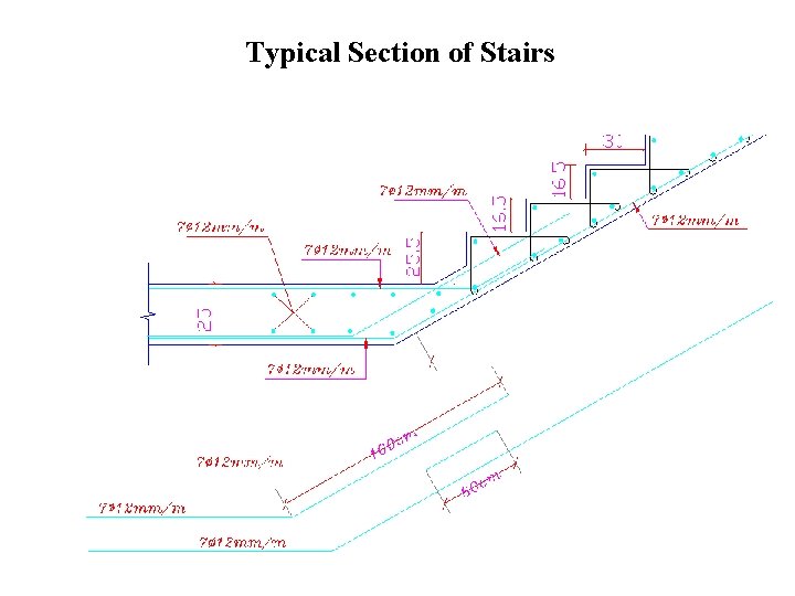 Typical Section of Stairs 