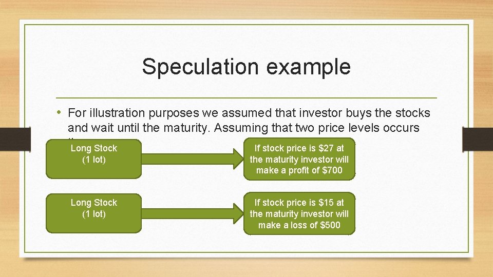 Speculation example • For illustration purposes we assumed that investor buys the stocks and