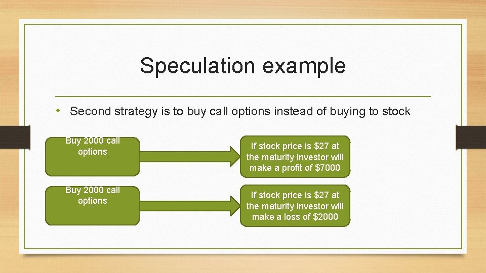 Speculation example • Second strategy is to buy call options instead of buying to