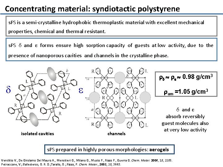 Concentrating material: syndiotactic polystyrene s. PS is a semi-crystalline hydrophobic thermoplastic material with excellent