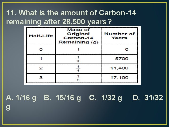 11. What is the amount of Carbon-14 remaining after 28, 500 years? A. 1/16