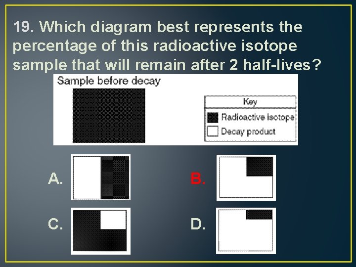 19. Which diagram best represents the percentage of this radioactive isotope sample that will