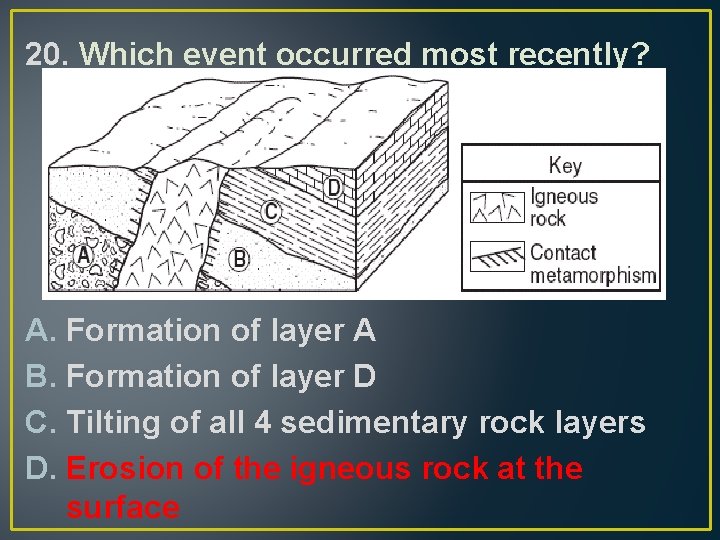 20. Which event occurred most recently? A. Formation of layer A B. Formation of