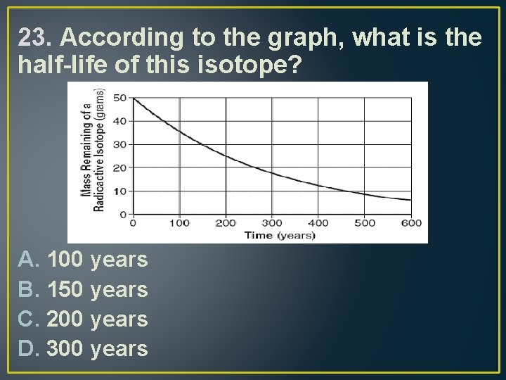 23. According to the graph, what is the half-life of this isotope? A. 100