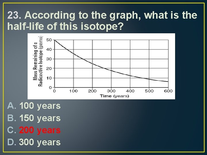 23. According to the graph, what is the half-life of this isotope? A. 100