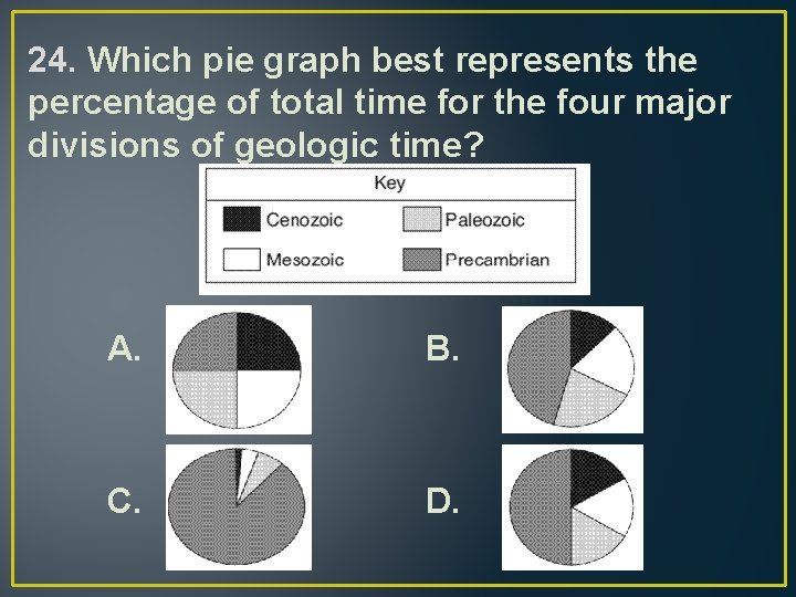 24. Which pie graph best represents the percentage of total time for the four