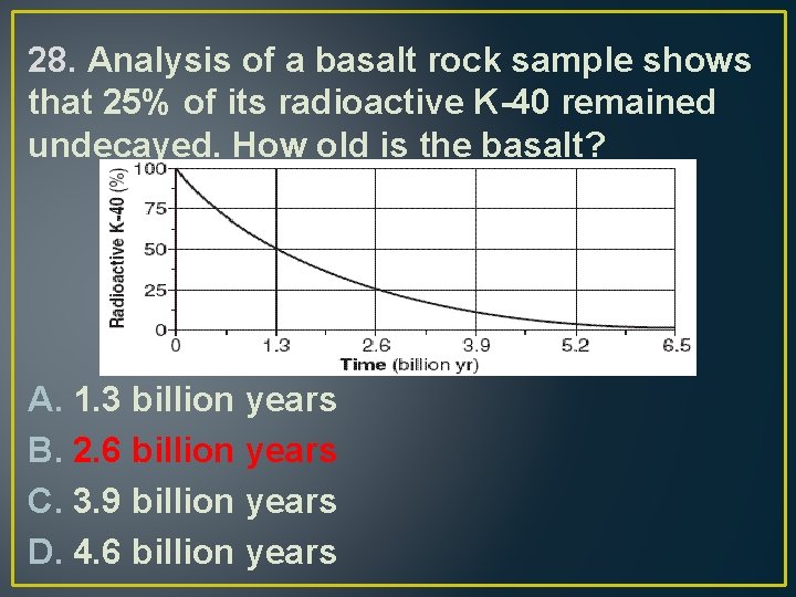 28. Analysis of a basalt rock sample shows that 25% of its radioactive K-40