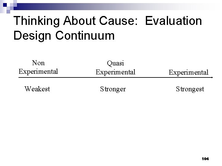 Thinking About Cause: Evaluation Design Continuum Non Experimental Weakest Quasi Experimental Stronger Experimental Strongest