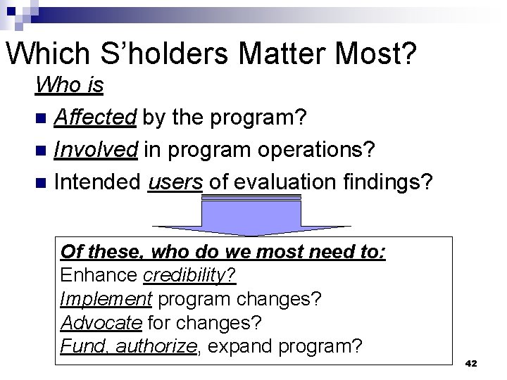 Which S’holders Matter Most? Who is n Affected by the program? n Involved in