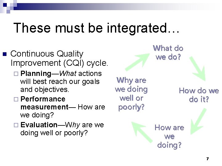 These must be integrated… n What do we do? Continuous Quality Improvement (CQI) cycle.