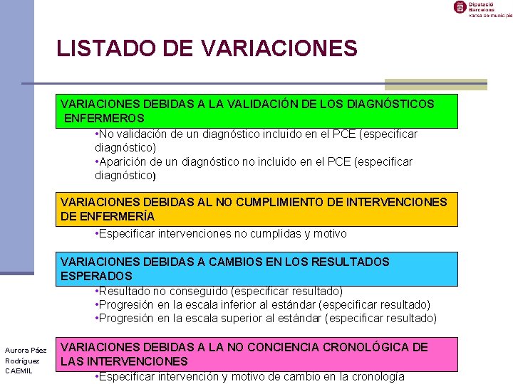 LISTADO DE VARIACIONES DEBIDAS A LA VALIDACIÓN DE LOS DIAGNÓSTICOS ENFERMEROS • No validación