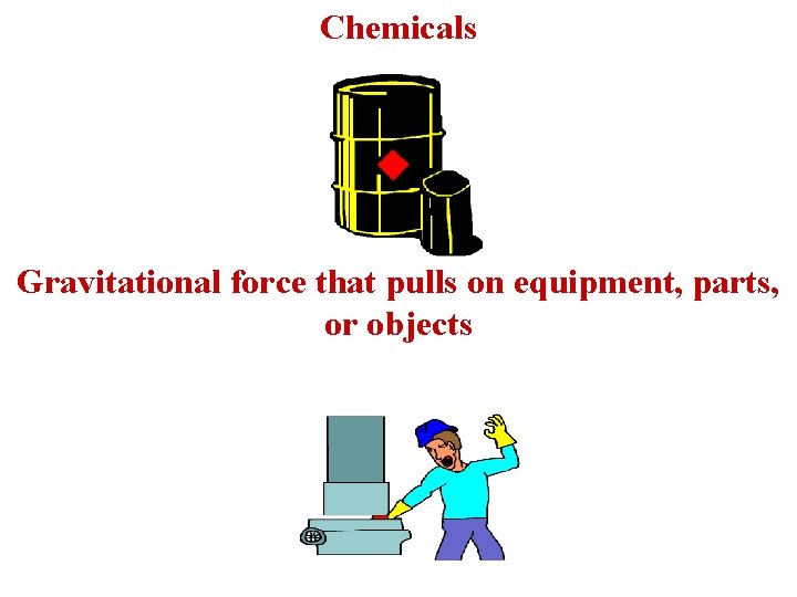 Chemicals Gravitational force that pulls on equipment, parts, or objects 
