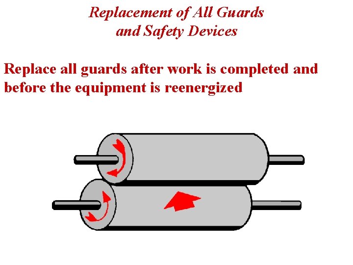 Replacement of All Guards and Safety Devices Replace all guards after work is completed