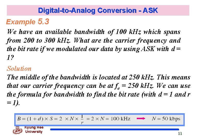 Digital-to-Analog Conversion - ASK Example 5. 3 We have an available bandwidth of 100