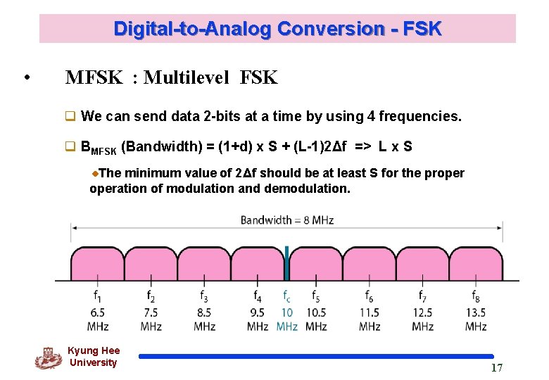 Digital-to-Analog Conversion - FSK • MFSK : Multilevel FSK q We can send data