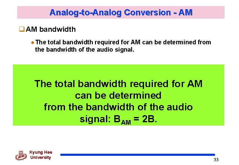 Analog-to-Analog Conversion - AM q. AM bandwidth The total bandwidth required for AM can