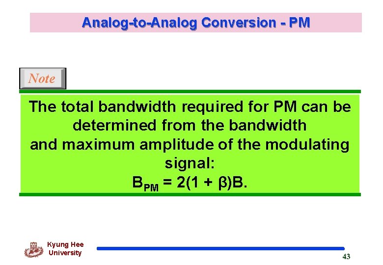 Analog-to-Analog Conversion - PM Note The total bandwidth required for PM can be determined