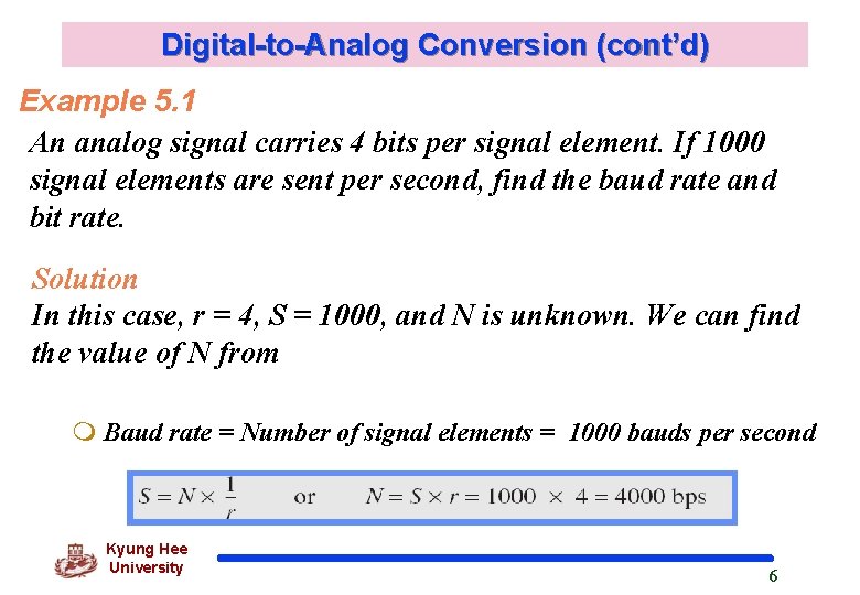 Digital-to-Analog Conversion (cont’d) Example 5. 1 An analog signal carries 4 bits per signal