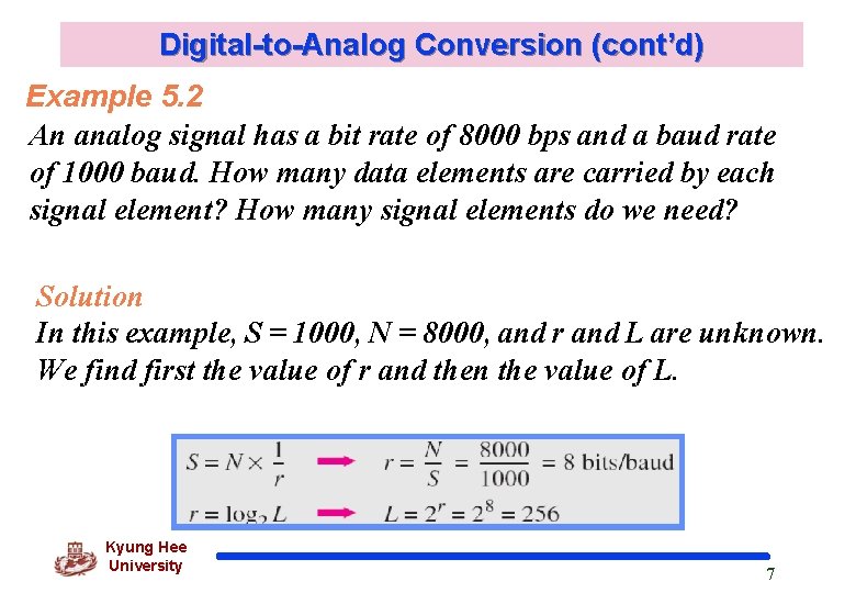 Digital-to-Analog Conversion (cont’d) Example 5. 2 An analog signal has a bit rate of
